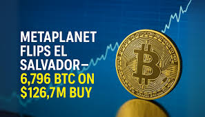 Metaplanet Surpasses El Salvador in Bitcoin Holdings with $126.7M Purchase