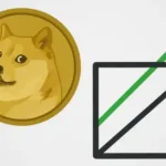 Dogecoin Price Prediction: Bullish RSI Signal and Triangle Pattern Hint at $1 Target