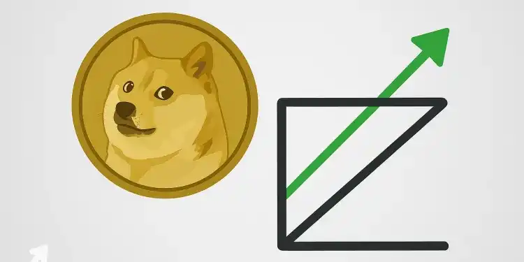Dogecoin Price Prediction: Bullish RSI Signal and Triangle Pattern Hint at $1 Target
