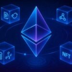 Aztec Connect Exploit: Abandoned Smart Contract Drained of $2.1 Million